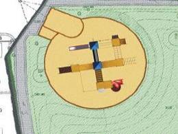 Playgrounds projects Playgrounds projects